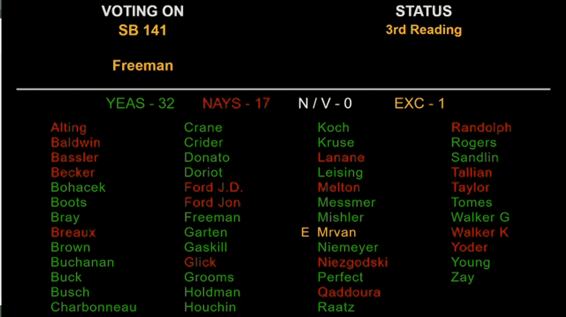 Image: Senate Democrats oppose bill that would strip funding from Indygo
