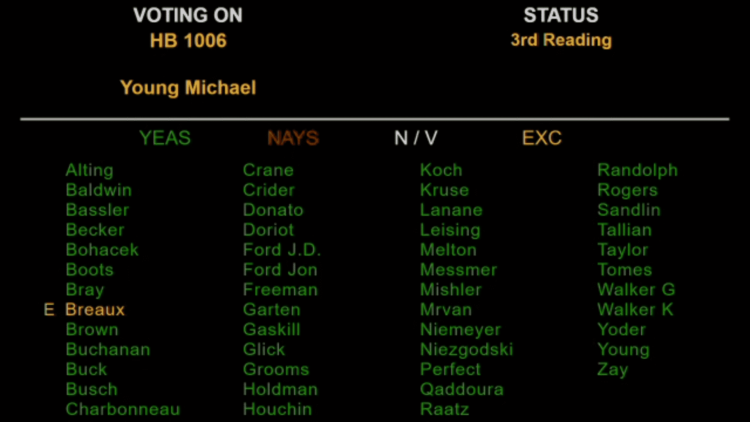 Image: Senate Democrats applaud unanimous passage of IBLC priority bill