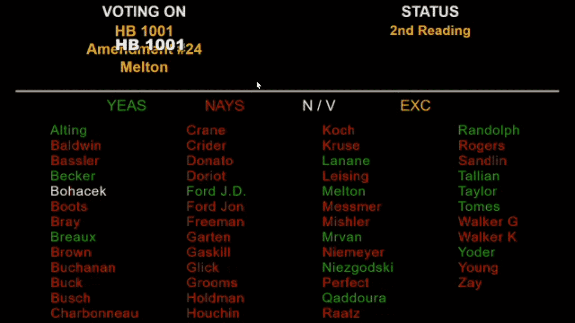 Image: Senate Democrats make second attempt to fix school funding formula